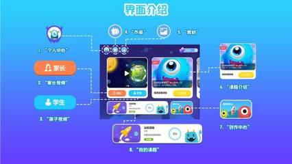 访谈 | 管春华 人工智能时代，如何培养我们的孩子？